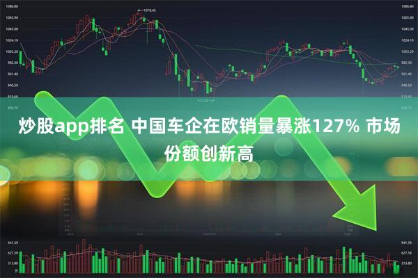 炒股app排名 中国车企在欧销量暴涨127% 市场份额创新高